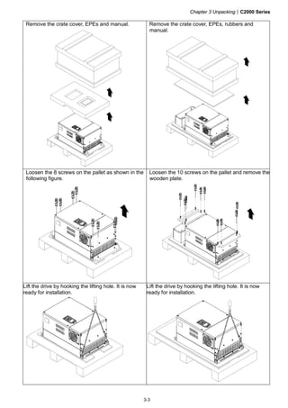 Chapter 3 Unpacking|C2000 Series
3-3
Remove the crate cover, EPEs and manual. Remove the crate cover, EPEs, rubbers and
manual.
Loosen the 8 screws on the pallet as shown in the
following figure.
Loosen the 10 screws on the pallet and remove the
wooden plate.
Lift the drive by hooking the lifting hole. It is now
ready for installation.
Lift the drive by hooking the lifting hole. It is now
ready for installation.
 