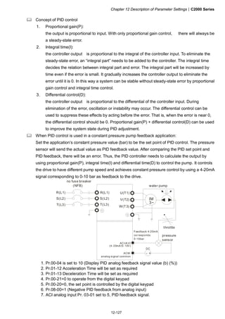 Chapter 12 Description of Parameter Settings|C2000 Series
12-127
Concept of PID control
1. Proportional gain(P):
the output is proportional to input. With only proportional gain control, there will always be
a steady-state error.
2. Integral time(I):
the controller output is proportional to the integral of the controller input. To eliminate the
steady-state error, an “integral part” needs to be added to the controller. The integral time
decides the relation between integral part and error. The integral part will be increased by
time even if the error is small. It gradually increases the controller output to eliminate the
error until it is 0. In this way a system can be stable without steady-state error by proportional
gain control and integral time control.
3. Differential control(D):
the controller output is proportional to the differential of the controller input. During
elimination of the error, oscillation or instability may occur. The differential control can be
used to suppress these effects by acting before the error. That is, when the error is near 0,
the differential control should be 0. Proportional gain(P) + differential control(D) can be used
to improve the system state during PID adjustment.
When PID control is used in a constant pressure pump feedback application:
Set the application’s constant pressure value (bar) to be the set point of PID control. The pressure
sensor will send the actual value as PID feedback value. After comparing the PID set point and
PID feedback, there will be an error. Thus, the PID controller needs to calculate the output by
using proportional gain(P), integral time(I) and differential time(D) to control the pump. It controls
the drive to have different pump speed and achieves constant pressure control by using a 4-20mA
signal corresponding to 0-10 bar as feedback to the drive.
pressure
sensor
throttle
R(L1)
S(L2)
T(L3)
R(L1)
S(L2)
T(L3)
U(T1)
V(T2)
W(T3)
IM
3~
ACM
ACI/A VI
- +
DC
(4-20mA /0-10V )
water pump
Feedback 4-20mA
corresponds
0-10bar
analog signal common
no fuse breaker
(NFB)
1. Pr.00-04 is set to 10 (Display PID analog feedback signal value (b) (%))
2. Pr.01-12 Acceleration Time will be set as required
3. Pr.01-13 Deceleration Time will be set as required
4. Pr.00-21=0 to operate from the digital keypad
5. Pr.00-20=0, the set point is controlled by the digital keypad
6. Pr.08-00=1 (Negative PID feedback from analog input)
7. ACI analog input Pr. 03-01 set to 5, PID feedback signal.
 