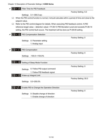 Chapter 12 Description of Parameter Settings|C2000 Series
12-132
Filter Time for PID Feedback
Factory Setting: 5.0
Settings 0.1~300.0 sec
When the PID control function is normal, it should calculate within a period of time and close to the
setpoint value.
Refer to the PID control diagram for details. When executing PID feedback control, if |PID
reference target value – detection value| > Pr.08-13 PID Deviation Level and exceeds Pr.08-14
setting, the PID control fault occurs. The treatment will be done as Pr.08-09 setting.
PID Compensation Selection
Factory Setting: 0
Settings 0: Parameter setting
1: Analog input
PID Compensation
Factory Setting: 0
Settings -100.0~+100.0%
Setting of Sleep Mode Function
Factory Setting: 0
Settings 0: Follow PID output command
1: Follow PID feedback signal
Wake-up Integral Limit
Factory Setting: 50.0
Settings 0.0~200.0%
Enable PID to Change the Operation Direction
Factory Setting: 0
Settings 0: Disable change of direction
1: Enable change of direction
 