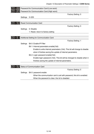 Chapter 12 Description of Parameter Settings|C2000 Series
12-149
Password for Communication Card (Low word)
Password for Communication Card (High word)
Factory Setting: 0
Settings 0~255
Reset Communication Card
Factory Setting: 0
Settings 0: Disable
1: Reset, return to factory setting
Additional Setting for Communication Card
Factory Setting: 1
Settings Bit 0: Enable IP Filter
Bit 1: Internet parameters enable(1bit)
Enable to write internet parameters (1bit). This bit will change to disable
when it finishes saving the update of internet parameters.
Bit 2: Login password enable(1bit)
Enable login password (1bit). This bit will be changed to disable when it
finishes saving the update of internet parameters.
Status of Communication Card
Factory Setting: 0
Settings Bit 0: password enable
When the communication card is set with password, this bit is enabled.
When the password is clear, this bit is disabled.
 