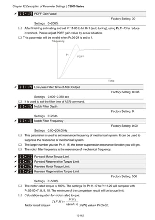Chapter 12 Description of Parameter Settings|C2000 Series
12-162
PDFF Gain Value
Factory Setting: 30
Settings 0~200%
After finishing estimating and set Pr.11-00 to bit 0=1 (auto tuning), using Pr.11-13 to reduce
overshoot. Please adjust PDFF gain value by actual situation.
This parameter will be invalid when Pr.05-24 is set to 1.
PI
PDFF
Time
frequency
Low-pass Filter Time of ASR Output
Factory Setting: 0.008
Settings 0.000~0.350 sec
It is used to set the filter time of ASR command.
Notch Filter Depth
Factory Setting: 0
Settings 0~20db
Notch Filter Frequency
Factory Setting: 0.00
Settings 0.00~200.00Hz
This parameter is used to set resonance frequency of mechanical system. It can be used to
suppress the resonance of mechanical system.
The larger number you set Pr.11-15, the better suppression resonance function you will get.
The notch filter frequency is the resonance of mechanical frequency.
Forward Motor Torque Limit
Forward Regenerative Torque Limit
Reverse Motor Torque Limit
Reverse Regenerative Torque Limit
Factory Setting: 500
Settings 0~500%
The motor rated torque is 100%. The settings for Pr.11-17 to Pr.11-20 will compare with
Pr.03-00=7, 8, 9, 10. The minimum of the comparison result will be torque limit.
Calculation equation for motor rated torque:
Motor rated torque= )/(
)(
).(
srad
WP
MNT
ω
=
; P(W) value= Pr.05-02;
 