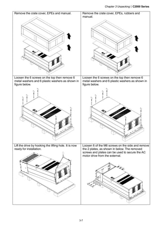 Chapter 3 Unpacking|C2000 Series
3-7
Remove the crate cover, EPEs and manual. Remove the crate cover, EPEs, rubbers and
manual.
Loosen the 6 screws on the top then remove 6
metal washers and 6 plastic washers as shown in
figure below.
Loosen the 6 screws on the top then remove 6
metal washers and 6 plastic washers as shown in
figure below.
Lift the drive by hooking the lifting hole. It is now
ready for installation.
Loosen 6 of the M6 screws on the side and remove
the 2 plates, as shown in below. The removed
screws and plates can be used to secure the AC
motor drive from the external.
 