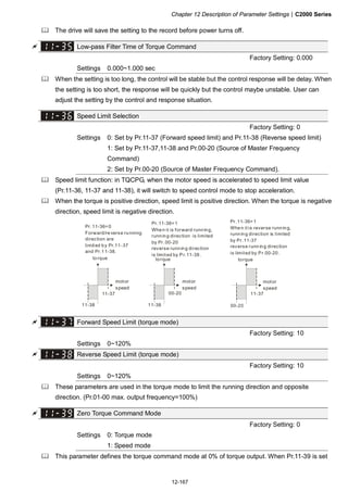 Chapter 12 Description of Parameter Settings|C2000 Series
12-167
The drive will save the setting to the record before power turns off.
Low-pass Filter Time of Torque Command
Factory Setting: 0.000
Settings 0.000~1.000 sec
When the setting is too long, the control will be stable but the control response will be delay. When
the setting is too short, the response will be quickly but the control maybe unstable. User can
adjust the setting by the control and response situation.
Speed Limit Selection
Factory Setting: 0
Settings 0: Set by Pr.11-37 (Forward speed limit) and Pr.11-38 (Reverse speed limit)
1: Set by Pr.11-37,11-38 and Pr.00-20 (Source of Master Frequency
Command)
2: Set by Pr.00-20 (Source of Master Frequency Command).
Speed limit function: in TQCPG, when the motor speed is accelerated to speed limit value
(Pr.11-36, 11-37 and 11-38), it will switch to speed control mode to stop acceleration.
When the torque is positive direction, speed limit is positive direction. When the torque is negative
direction, speed limit is negative direction.
torque
Pr.11-36=0
running
direction are
limited by Pr.11-37
and Pr.11-38.
Forward/reverse
Pr.11-36=1
When it is forward running,
running direction is limited
by Pr.00-20
reverse running direction
is limited by Pr.11-38.
Pr.11-36=1
When it is reverse running,
running direction is limited
by Pr.11-37
reverse runn ing direction
is limited by Pr.00-20.
00-20
00-2011-38
11-37
11-38
11-37
torque torque
motor
speed
motor
speed
motor
speed
Forward Speed Limit (torque mode)
Factory Setting: 10
Settings 0~120%
Reverse Speed Limit (torque mode)
Factory Setting: 10
Settings 0~120%
These parameters are used in the torque mode to limit the running direction and opposite
direction. (Pr.01-00 max. output frequency=100%)
Zero Torque Command Mode
Factory Setting: 0
Settings 0: Torque mode
1: Speed mode
This parameter defines the torque command mode at 0% of torque output. When Pr.11-39 is set
 