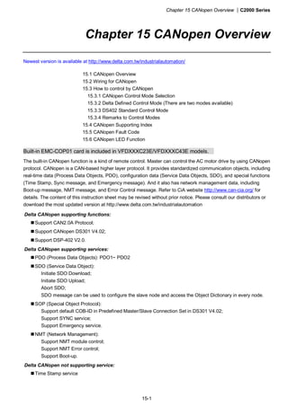 Chapter 15 CANopen Overview |C2000 Series
15-1
Chapter 15 CANopen Overview
Newest version is available at http://www.delta.com.tw/industrialautomation/
15.1 CANopen Overview
15.2 Wiring for CANopen
15.3 How to control by CANopen
15.3.1 CANopen Control Mode Selection
15.3.2 Delta Defined Control Mode (There are two modes available)
15.3.3 DS402 Standard Control Mode
15.3.4 Remarks to Control Modes
15.4 CANopen Supporting Index
15.5 CANopen Fault Code
15.6 CANopen LED Function
Built-in EMC-COP01 card is included in VFDXXXC23E/VFDXXXC43E models.
The built-in CANopen function is a kind of remote control. Master can control the AC motor drive by using CANopen
protocol. CANopen is a CAN-based higher layer protocol. It provides standardized communication objects, including
real-time data (Process Data Objects, PDO), configuration data (Service Data Objects, SDO), and special functions
(Time Stamp, Sync message, and Emergency message). And it also has network management data, including
Boot-up message, NMT message, and Error Control message. Refer to CiA website http://www.can-cia.org/ for
details. The content of this instruction sheet may be revised without prior notice. Please consult our distributors or
download the most updated version at http://www.delta.com.tw/industrialautomation
Delta CANopen supporting functions:
Support CAN2.0A Protocol;
Support CANopen DS301 V4.02;
Support DSP-402 V2.0.
Delta CANopen supporting services:
PDO (Process Data Objects): PDO1~ PDO2
SDO (Service Data Object):
Initiate SDO Download;
Initiate SDO Upload;
Abort SDO;
SDO message can be used to configure the slave node and access the Object Dictionary in every node.
SOP (Special Object Protocol):
Support default COB-ID in Predefined Master/Slave Connection Set in DS301 V4.02;
Support SYNC service;
Support Emergency service.
NMT (Network Management):
Support NMT module control;
Support NMT Error control;
Support Boot-up.
Delta CANopen not supporting service:
Time Stamp service
 