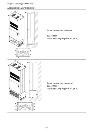 Chapter 3 Unpacking|C2000 Series
3-12
(VFDXXXCXXE) & (VFDXXXCXXE-1)
Secure the drive from the internal.
Screw: M12*8
Torque: 340-420kg-cm [295.1-364.6lb-in.]
Secure the drive from the external.
Screw: M12*8
Torque: 340-420kg-cm [295.1-364.6lb-in.]
 