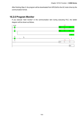 Chapter 16 PLC Function |C2000 Series
16-8
After finishing Step 2, the program will be downloaded from WPLSoft to the AC motor drive by the
communication format.
16.2.6 Program Monitor
If you execute “start monitor” in the communication item during executing PLC, the ladder
diagram will be shown as follows.
 