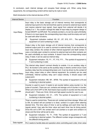 Chapter 16 PLC Function |C2000 Series
16-10
In conclusion, each internal storage unit occupies fixed storage unit. When using these
equipments, the corresponding content will be read by bit, byte or word.
Brief introduction to the internal devices of PLC:
Internal Device Function
Input Relay
Input relay is the basic storage unit of internal memory that corresponds to
external input point (it is the terminal that used to connect to external input switch
and receive external input signal). Input signal from external will decide it to
display 0 or 1. You couldn’t change the state of input relay by program design or
forced ON/OFF via WPLSoft. The contacts (contact a, b) can be used unlimitedly.
If there is no input signal, the corresponding input relay could be empty and can’t
be used with other functions.
Equipment indication method: X0, X1…X7, X10, X11… The symbol of
equipment is X and numbering in octal.
Output Relay
Output relay is the basic storage unit of internal memory that corresponds to
external output point (it is used to connect to external load). It can be driven by
input relay contact, the contact of other internal equipment and itself contact. It
uses a normally open contact to connect to external load and other contacts can
be used unlimitedly as input contacts. It doesn’t have the corresponding output
relay, if need, it can be used as internal relay.
Equipment indication: Y0, Y1…Y7, Y10, Y11… The symbol of equipment is
Y and numbering in octal.
Internal Relay
The internal relay doesn’t connect directly to outside. It is an auxiliary relay in
PLC. Its function is the same as the auxiliary relay in electric control circuit. Each
auxiliary relay has the corresponding basic unit. It can be driven by the contact of
input relay, output relay or other internal equipment. Its contacts can be used
unlimitedly. Internal auxiliary relay can’t output directly, it should output with
output point.
Equipment indication: M0, M1…M799. The symbol of equipment is M and
numbering in decimal system.
Counter
Counter is used to count. It needs to set counter before using counter (i.e. the
pulse of counter). There are coil, contacts and storage unit of counter in counter.
When coil is from OFF to ON, that means input a pulse in counter and the counter
should add 1. There are 16-bit, 32-bit and high-speed counter for user to use.
Equipment indication: C0, C1… C79. The symbol of equipment is C and
numbering in decimal system.
Timer
Timer is used to control time. There are coil, contact and timer storage. When coil
is ON, its contact will act (contact a is close, contact b is open) when attaining
desired time. The time value of timer is set by settings and each timer has its
regular period. User sets the timer value and each timer has its timing period.
Once the coil is OFF, the contact won’t act (contact a is open and contact b is
close) and the timer will be set to zero.
Equipment indication: T0, T1…T159. The symbol of equipment is T and
numbering in decimal system. The different number range corresponds with
the different timing period.
Data register PLC needs to handle data and operation when controlling each order, timer value
 