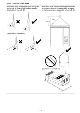 Chapter 3 Unpacking|C2000 Series
3-14
Ensure the lifting hook properly goes through the
lifting hole, as shown in the following diagram.
(Applicable to Frame D~E)
(Applicable to Frame F~H)
Ensure the angle between the lifting holes and the
lifting device is within the specification, as shown
in the following figure. (Applicable to Frame D~E)
(Applicable to Frame F~H)
 