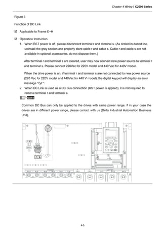 Chapter 4 Wiring|C2000 Series
4-5
Figure 3
Function of DC Link
Applicable to Frame E~H
Operation Instruction
1. When RST power is off, please disconnect terminal r and terminal s. (As circled in dotted line,
uninstall the gray section and properly store cable r and cable s. Cable r and cable s are not
available in optional accessories, do not dispose them.)
After terminal r and terminal s are cleared, user may now connect new power source to terminal r
and terminal s. Please connect 220Vac for 220V model and 440 Vac for 440V model.
When the drive power is on, if terminal r and terminal s are not connected to new power source
(220 Vac for 220V model and 440Vac for 440 V model), the digital keypad will display an error
message “ryF”.
2. When DC Link is used as a DC Bus connection (RST power is applied), it is not required to
remove terminal r and terminal s.
NOTE
Common DC Bus can only be applied to the drives with same power range. If in your case the
drives are in different power range, please contact with us (Delta Industrial Automation Business
Unit).
r s
 