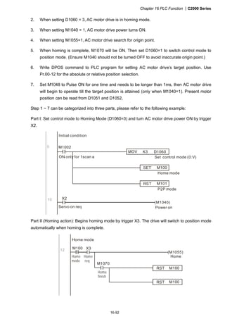 Chapter 16 PLC Function |C2000 Series
16-92
2. When setting D1060 = 3, AC motor drive is in homing mode.
3. When setting M1040 = 1, AC motor drive power turns ON.
4. When setting M1055=1, AC motor drive search for origin point.
5. When homing is complete, M1070 will be ON. Then set D1060=1 to switch control mode to
position mode. (Ensure M1040 should not be turned OFF to avoid inaccurate origin point.)
6. Write DPOS command to PLC program for setting AC motor drive’s target position. Use
Pr.00-12 for the absolute or relative position selection.
7. Set M1048 to Pulse ON for one time and needs to be longer than 1ms, then AC motor drive
will begin to operate till the target position is attained (only when M1040=1). Present motor
position can be read from D1051 and D1052.
Step 1 ~ 7 can be categorized into three parts, please refer to the following example:
Part I: Set control mode to Homing Mode (D1060=3) and turn AC motor drive power ON by trigger
X2.
M1002
MOV K3 D1060
Set control mode (0:V)ON only for 1scan a
0
10 X2
SET M100
Home mode
Power on
Initial condition
Servo on req
RST M101
P2P mode
Part II (Homing action): Begins homing mode by trigger X3. The drive will switch to position mode
automatically when homing is complete.
12
M1070
M100 X3
Home mode
RST M100
Home
mode
Home
req
Home
finish
Home
RST M100
 