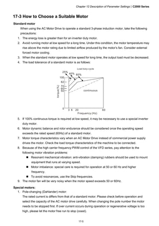 Chapter 12 Description of Parameter Settings|C2000 Series
17-5
17-3 How to Choose a Suitable Motor
Standard motor
When using the AC Motor Drive to operate a standard 3-phase induction motor, take the following
precautions:
1. The energy loss is greater than for an inverter duty motor.
2. Avoid running motor at low speed for a long time. Under this condition, the motor temperature may
rise above the motor rating due to limited airflow produced by the motor’s fan. Consider external
forced motor cooling.
3. When the standard motor operates at low speed for long time, the output load must be decreased.
4. The load tolerance of a standard motor is as follows:
3 6 20 60
100
82
70
60
50
0
60%40%
25%
torque(%)
continuous
Frequency (Hz)
Load duty-cycle
5. If 100% continuous torque is required at low speed, it may be necessary to use a special inverter
duty motor.
6. Motor dynamic balance and rotor endurance should be considered once the operating speed
exceeds the rated speed (60Hz) of a standard motor.
7. Motor torque characteristics vary when an AC Motor Drive instead of commercial power supply
drives the motor. Check the load torque characteristics of the machine to be connected.
8. Because of the high carrier frequency PWM control of the VFD series, pay attention to the
following motor vibration problems:
Resonant mechanical vibration: anti-vibration (damping) rubbers should be used to mount
equipment that runs at varying speed.
Motor imbalance: special care is required for operation at 50 or 60 Hz and higher
frequency.
To avoid resonances, use the Skip frequencies.
9. The motor fan will be very noisy when the motor speed exceeds 50 or 60Hz.
Special motors:
1. Pole-changing (Dahlander) motor:
The rated current is differs from that of a standard motor. Please check before operation and
select the capacity of the AC motor drive carefully. When changing the pole number the motor
needs to be stopped first. If over current occurs during operation or regenerative voltage is too
high, please let the motor free run to stop (coast).
 