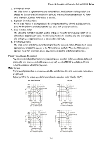 Chapter 12 Description of Parameter Settings|C2000 Series
17-6
2. Submersible motor:
The rated current is higher than that of a standard motor. Please check before operation and
choose the capacity of the AC motor drive carefully. With long motor cable between AC motor
drive and motor, available motor torque is reduced.
3. Explosion-proof (Ex) motor:
Needs to be installed in a safe place and the wiring should comply with the (Ex) requirements.
Delta AC Motor Drives are not suitable for (Ex) areas with special precautions.
4. Gear reduction motor:
The lubricating method of reduction gearbox and speed range for continuous operation will be
different and depending on brand. The lubricating function for operating long time at low speed
and for high-speed operation needs to be considered carefully.
5. Synchronous motor:
The rated current and starting current are higher than for standard motors. Please check before
operation and choose the capacity of the AC motor drive carefully. When the AC motor drive
operates more than one motor, please pay attention to starting and changing the motor.
Power Transmission Mechanism
Pay attention to reduced lubrication when operating gear reduction motors, gearboxes, belts and
chains, etc. over longer periods at low speeds. At high speeds of 50/60Hz and above, lifetime
reducing noises and vibrations may occur.
Motor torque
The torque characteristics of a motor operated by an AC motor drive and commercial mains power
are different.
Below you’ll find the torque-speed characteristics of a standard motor (4-pole, 15kW):
AC motor drive Motor
180
155
140
100
80
55
38
0320 60 120
60 seconds
Base freq.: 60Hz
V/F for 220V/60Hz
180
155
100
55
38
0320 60 120
torque(%)
Frequency (Hz) Frequency (Hz)
60 seconds60 seconds
torque(%)
Base freq.: 60Hz
V/F for 220V/60Hz
130
140
100
85
45
35
0320 50 120
180
150
100
45
35
0 50 120
68 80
torque(%)
torque(%)
60 seconds 60 seconds
Frequency (Hz)Frequency (Hz)
3 20
Base freq.: 50Hz
V/F for 220V/50Hz
Base freq.: 50Hz
V/F for 220V/50Hz
 