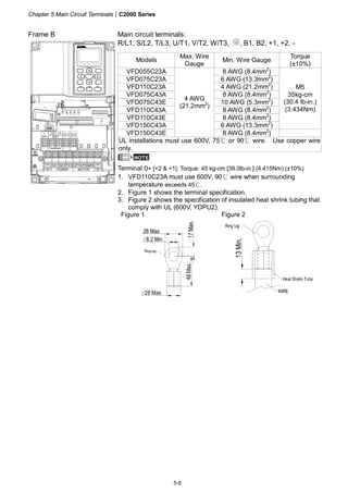 Chapter 5 Main Circuit Terminals|C2000 Series
5-6
Frame B Main circuit terminals:
R/L1, S/L2, T/L3, U/T1, V/T2, W/T3, , B1, B2, +1, +2, -
Models
Max. Wire
Gauge
Min. Wire Gauge
Torque
(±10%)
VFD055C23A 8 AWG (8.4mm2
)
VFD075C23A 6 AWG (13.3mm2
)
VFD110C23A 4 AWG (21.2mm2
)
VFD075C43A 8 AWG (8.4mm2
)
VFD075C43E 10 AWG (5.3mm2
)
VFD110C43A 8 AWG (8.4mm2
)
VFD110C43E 8 AWG (8.4mm2
)
VFD150C43A 6 AWG (13.3mm2
)
M5
35kg-cm
(30.4 lb-in.)
(3.434Nm)
VFD150C43E
4 AWG
(21.2mm2
)
8 AWG (8.4mm2
)
UL installations must use 600V, 75℃ or 90℃ wire. Use copper wire
only.
NOTE
Terminal D+ [+2 & +1]: Torque: 45 kg-cm [39.0lb-in.] (4.415Nm) (±10%)
1. VFD110C23A must use 600V, 90℃ wire when surrounding
temperature exceeds 45℃.
2. Figure 1 shows the terminal specification.
3. Figure 2 shows the specification of insulated heat shrink tubing that
comply with UL (600V, YDPU2).
Figure 1 Figure 2
 