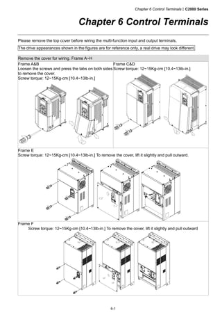Chapter 6 Control Terminals|C2000 Series
6-1
Chapter 6 Control Terminals
Please remove the top cover before wiring the multi-function input and output terminals,
The drive appearances shown in the figures are for reference only, a real drive may look different.
Remove the cover for wiring. Frame A~H
Frame A&B
Loosen the screws and press the tabs on both sides
to remove the cover.
Screw torque: 12~15Kg-cm [10.4~13lb-in.]
Frame C&D
Screw torque: 12~15Kg-cm [10.4~13lb-in.]
Frame E
Screw torque: 12~15Kg-cm [10.4~13lb-in.] To remove the cover, lift it slightly and pull outward.
Frame F
Screw torque: 12~15Kg-cm [10.4~13lb-in.] To remove the cover, lift it slightly and pull outward
 