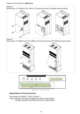 Chapter 6 Control Terminals|C2000 Series
6-2
Frame G
Screw torque: 12~15Kg-cm [10.4~13lb-in.] To remove the cover, lift it slightly and pull outward
Frame H
Screw torque: 14~16Kg-cm [12.15~13.89lb-in.] To remove the cover, lift it slightly and pull outward
MI1+24VCOM FWDMO1 MI5MI3ACI+10 V AVIAFM1 MO2 MCM MI7
MI4DCM REV MI 2S1 MI 8MI 6ACM-10 V AUIAFM 2 SCM DFM SG-SG+
RA 2RC2 RB2 RB1RC1 RA1
0-1 0V
-10 -10V
0-1 0V 0-10V
0-10V0-2 0mA 0-2 0mA
0-20mA Open
12 0
AFM1 AFM2 AVI ACI 48 5
Re mo va bl e Te rm in al Blo ck
Specifications of Control Terminal
Wire Gauge: 26~16AWG（0.1281-1.318mm2
）,
Torque: (A) 5kg-cm [4.31Ib-in.] (0.49Nm) (As shown in figure above)
(B) 8kg-cm [6.94Ib-in.] (0.78Nm) (As shown in figure above)
 