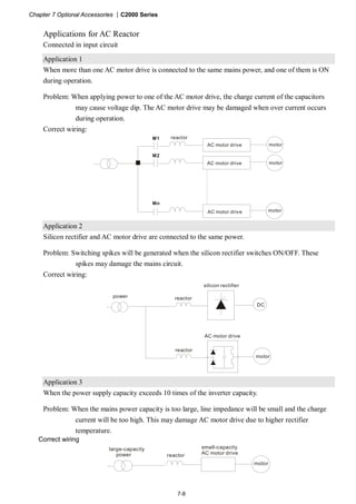 Chapter 7 Optional Accessories |C2000 Series
7-8
Applications for AC Reactor
Connected in input circuit
Application 1
When more than one AC motor drive is connected to the same mains power, and one of them is ON
during operation.
Problem: When applying power to one of the AC motor drive, the charge current of the capacitors
may cause voltage dip. The AC motor drive may be damaged when over current occurs
during operation.
Correct wiring:
M1
M2
Mn
reactor
AC motor drive
AC motor drive
AC motor drive
motor
motor
motor
Application 2
Silicon rectifier and AC motor drive are connected to the same power.
Problem: Switching spikes will be generated when the silicon rectifier switches ON/OFF. These
spikes may damage the mains circuit.
Correct wiring:
DC
power reactor
reactor
AC motor drive
motor
silicon rectifier
Application 3
When the power supply capacity exceeds 10 times of the inverter capacity.
Problem: When the mains power capacity is too large, line impedance will be small and the charge
current will be too high. This may damage AC motor drive due to higher rectifier
temperature.
Correct wiring
large-capacity
power reactor
small-capacity
AC motor drive
motor
 