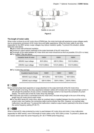 Chapter 7 Optional Accessories|C2000 Series
7-13
Saddle on both ends
Saddle on one end
Figure 2
The length of motor cable
When motor is driven by an AC motor drive of PWM type, the motor terminals will experience surge voltages easily
due to components conversion of AC motor drive and cable capacitance. When the motor cable is very long
(especially for the 460V series), surge voltages may reduce insulation quality. To prevent this situation, please
follow the rules below:
Use a motor with enhanced insulation.
Connect an output reactor (optional) to the output terminals of the AC motor drive
The length of the cable between AC motor drive and motor should be as short as possible (10 to 20 m or less)
For models 7.5hp and above:
Insulation level of motor 1000V 1300V 1600V
460VAC input voltage 66 ft (20m) 328 ft (100m) 1312 ft (400m)
230VAC input voltage 1312 ft (400m) 1312 ft (400m) 1312 ft (400m)
For models 5hp and less:
Insulation level of motor 1000V 1300V 1600V
460VAC input voltage 66 ft (20m) 165 ft (50m) 165 ft (50m)
230VAC input voltage 328 ft (100m) 328 ft (100m) 328 ft (100m)
NOTE
Never connect phase lead capacitors or surge absorbers to the output terminals of the AC motor drive.
If the length is too long, the stray capacitance between cables will increase and may cause leakage current. It
will activate the protection of over current, increase leakage current or not insure the correction of current
display. The worst case is that AC motor drive may damage.
If more than one motor is connected to the AC motor drive, the total wiring length is the sum of the wiring
length from AC motor drive to each motor.
For the 460V series AC motor drive, when an overload relay is installed between the drive and the motor to
protect motor over heating, the connecting cable must be shorter than 50m. However, an overload relay
malfunction may still occur. To prevent the malfunction, install an output reactor (optional) to the drive or lower
the carrier frequency setting (Pr.00-17).
NOTE
When a thermal O/L relay protected by motor is used between AC motor drive and motor, it may malfunction
(especially for 460V series), even if the length of motor cable is only 165 ft (50m) or less. To prevent it, please use
AC reactor and/or lower the carrier frequency (Pr. 00-17 PWM carrier frequency).
 