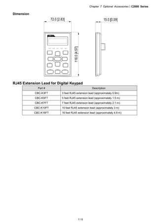 Chapter 7 Optional Accessories|C2000 Series
7-15
Dimension
RJ45 Extension Lead for Digital Keypad
Part # Description
CBC-K3FT 3 feet RJ45 extension lead (approximately 0.9m)
CBC-K5FT 5 feet RJ45 extension lead (approximately 1.5 m)
CBC-K7FT 7 feet RJ45 extension lead (approximately 2.1 m)
CBC-K10FT 10 feet RJ45 extension lead (approximately 3 m)
CBC-K16FT 16 feet RJ45 extension lead (approximately 4.9 m)
 