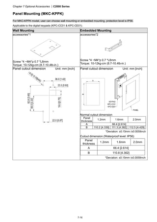 Chapter 7 Optional Accessories |C2000 Series
7-16
Panel Mounting (MKC-KPPK)
For MKC-KPPK model, user can choose wall mounting or embedded mounting, protection level is IP56.
Applicable to the digital keypads (KPC-CC01 & KPC-CE01).
Wall Mounting Embedded Mounting
accessories*1
Screw *4 ~M4*p 0.7 *L8mm
Torque: 10-12kg-cm (8.7-10.4lb-in.)
accessories*2
Screw *4 ~M4*p 0.7 *L8mm
Torque: 10-12kg-cm (8.7-10.4lb-in.)
Panel cutout dimension Unit: mm [inch] Panel cutout dimension Unit: mm [inch]
Normal cutout dimension
Panel
thickness
1.2mm 1.6mm 2.0mm
A 66.4 [2.614]
B 110.2 [4.339] 111.3 [4.382] 112.5 [4.429]
*Deviation: ±0.15mm /±0.0059inch
Cutout dimension (Waterproof level: IP56)
Panel
thickness
1.2mm 1.6mm 2.0mm
A 66.4 [2.614]
B 110.8 [4.362]
*Deviation: ±0.15mm /±0.0059inch
 