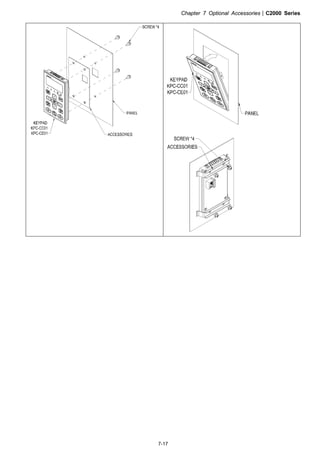 Chapter 7 Optional Accessories|C2000 Series
7-17
 