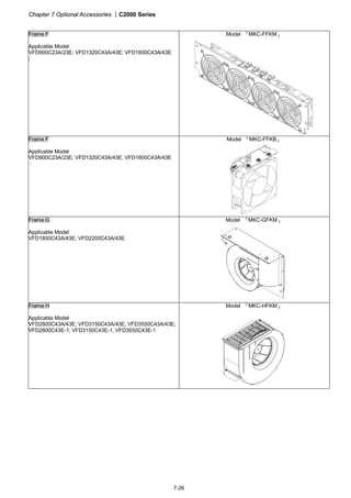 Chapter 7 Optional Accessories |C2000 Series
7-26
Frame F
Applicable Model
VFD900C23A/23E; VFD1320C43A/43E; VFD1600C43A/43E
;
Model 『MKC-FFKM』
Frame F
Applicable Model
VFD900C23A/23E; VFD1320C43A/43E; VFD1600C43A/43E
Model 『MKC-FFKB』
Frame G
Applicable Model
VFD1850C43A/43E; VFD2200C43A/43E
Model 『MKC-GFKM』
Frame H
Applicable Model
VFD2800C43A/43E; VFD3150C43A/43E; VFD3550C43A/43E;
VFD2800C43E-1; VFD3150C43E-1; VFD3550C43E-1
Model 『MKC-HFKM』
 