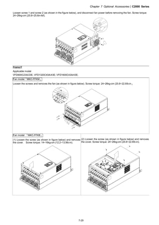 Chapter 7 Optional Accessories|C2000 Series
7-29
Loosen screw 1 and screw 2 (as shown in the figure below), and disconnect fan power before removing the fan. Screw torque:
24~26kg-cm (20.8~25.6in-lbf).
1
2
Frame F
Applicable model
VFD900C23A/23E; VFD1320C43A/43E; VFD1600C43A/43E;
Fan model『MKC-FFKM』
Loosen the screws and removes the fan (as shown in figure below). Screw torque: 24~26kg-cm (20.8~22.6Ib-in』
1
4
3
2
Fan model 『MKC-FFKB』
(1) Loosen the screw (as shown in figure below) and removes
the cover. Screw torque: 14~16kg-cm (12.2~13.9Ib-in).
1
3
2
4
(2) Loosen the screw (as shown in figure below) and removes
the cover. Screw torque: 24~26kg-cm (20.8~22.6Ib-in).
5
6
7
8
 