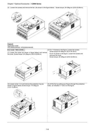 Chapter 7 Optional Accessories |C2000 Series
7-30
(3) Loosen the screws and remove the fan. (As shown in the figure below) Screw torque: 24~26kg-cm (20.8~22.6Ib-in).
9
10
11
9
10
11
Frame G
Applicable model
VFD1800C43A/43E; VFD2200C43A/43E;
Fan model『MKC-GFKM』
(1) Loosen the screw (as shown in figure below) and remove
the cover. Screw torque: 24~26kg-cm (20.8~22.6Ib-in).
1
4
2
3
(2) For 1~8 shown in the figure: Loosen the screws
Screw torque:35~40kg-cm (30.4~34.7lb-in)
For 9~10 shown in the figure: Loosen the screws and
removes the cover.
Screw torque: 24~26kg-cm (20.8~22.6Ib-in).
1
2
3
9
10
4
5
6
8
7
(3) Loosen screw 1,2,3 and remove the protective ring (as
shown in figure below) Screw torque: 15~20kg-cm
(12.2~13.9Ib-in).
1
2
3
4
5
(4) Lift the fan by putting your fingure through the protective
holes, as indicates in 1 and 2 on the figure.
.
1
2
 