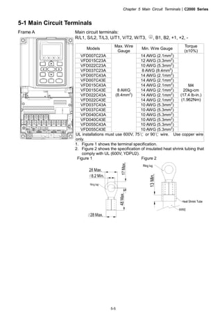 Chapter 5 Main Circuit Terminals|C2000 Series
5-5
5-1 Main Circuit Terminals
Frame A Main circuit terminals:
R/L1, S/L2, T/L3, U/T1, V/T2, W/T3, , B1, B2, +1, +2, -
Models
Max. Wire
Gauge
Min. Wire Gauge
Torque
(±10%)
VFD007C23A 14 AWG (2.1mm2
)
VFD015C23A 12 AWG (3.3mm2
)
VFD022C23A 10 AWG (5.3mm2
)
VFD037C23A 8 AWG (8.4mm2
)
VFD007C43A 14 AWG (2.1mm2
)
VFD007C43E 14 AWG (2.1mm2
)
VFD015C43A 14 AWG (2.1mm2
)
VFD015C43E 14 AWG (2.1mm2
)
VFD022C43A 14 AWG (2.1mm2
)
VFD022C43E 14 AWG (2.1mm2
)
VFD037C43A 10 AWG (5.3mm2
)
VFD037C43E 10 AWG (5.3mm2
)
VFD040C43A 10 AWG (5.3mm2
)
VFD040C43E 10 AWG (5.3mm2
)
VFD055C43A 10 AWG (5.3mm2
)
VFD055C43E
8 AWG
(8.4mm2
)
10 AWG (5.3mm2
)
M4
20kg-cm
(17.4 lb-in.)
(1.962Nm)
UL installations must use 600V, 75℃ or 90℃ wire. Use copper wire
only.
1. Figure 1 shows the terminal specification.
2. Figure 2 shows the specification of insulated heat shrink tubing that
comply with UL (600V, YDPU2).
Figure 1 Figure 2
 