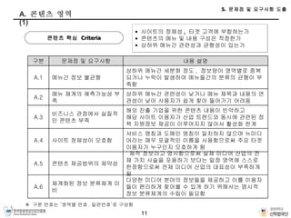 A.  콘텐츠 영역  (1) ※  구분 번호는  ‘ 영역별 번호 . 일련번호 ’ 로 구성함 5.  문제점 및 요구사항 도출 사이트의 정체성 ,  타겟 고객에 부합하는가 콘텐츠의 메뉴 및 내용 구성은 적정한가 상하위 메뉴간 관련성과 균형성이 있는가 콘텐츠 핵심  Criteria 구분 문제점 및 요구사항 내용 설명 A.1 메뉴간 정보 불균형 상하위 메뉴간 세분화 정도 ,  정보량이 영역별로 중복되거나 누락이 발생하여 메뉴들간의 분류의 균형이 부족함 A.2 메뉴 체계의 예측가능성 부족 상하위 메뉴간 관련성이 낮거나 메뉴 제목과 내용의 연관성이 낮아 사용자가 쉽게 찾아 들어가기 어려움 A.3 비즈니스 관점에서 실질적인 콘텐츠 부족 해외 진출 기업을 위한 콘텐츠 내용이 빈약하고 해당 사이트 이용자가 산업 트렌드와 동시에 관련된 정책 지원정보 제공이 이루어지지 않아서 활성화 한계 A.4 사이트 정체성이 모호함 서비스 명칭과 도메인 명칭이 일치하지 않으며 뉴미디어라는 매우 포괄적인 이름을 사용함으로써 주요 타겟 이용자가 누구인지 모호하게 됨 A.5 콘텐츠 제공범위의 제약성 ‘ 제작’정보라고 명시함으로써 실제 미디어 산업의 전체 가치 사슬을 포용하기 보다는 일정 영역에 스스로 한정함으로써 전체 미디어 산업의 대표성이 부족하게 됨 A.6 체계화된 정보 분류체계 미비 다양한 미디어 분야의 정보들을 제공하고 이를 이용자들이 편리하게 찾아볼 수 있게 하기 위해서는 명시적 정보 분류체계의 수립이 필요함 