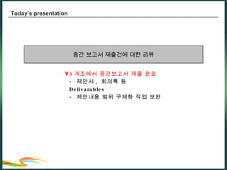 Today’s presentation 3 개조에서 중간보고서 제출 완료 -  제안서 ,  회의록 등  Delivarables  -  제안내용 범위 구체화 작업 보완 중간 보고서 제출건에 대한 리뷰 