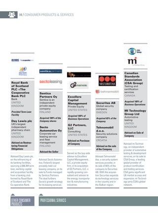 Excellere
Capital
Management
Private Equity
United States
Acquired 100% of
Business Operations
G2 Partners,
LLC
Consulting
United States
Advised on Purchase
of Company
Served as the buy-side
advisor to Excellere
Capital Management,
LLC ,a private equity
firm, in its acquisition
of G2 Partners, LLC, a
rapidly-growing con-
sultant and advisor to
the energy, transporta-
tion & manufacturing
industries.
Securitas AB
Global security
company
Sweden
Acquired 65% of the
Company.
Tehnomobil
d.o.o.
Security solutions
company
Croatia
Advised on the sale
of the Company
Advised Tehnomobil
doo, a security system
services provider, in
its sale of 65% of the
company to Securitas
AB. With the acquisi-
tion Securitas expands
its technology services
in the country and in
the Balkan region.
Canadian
Standards
Association
(CSA Group)
Testing and
certification
services
Canada
Acquired 100% of
Business Operations
MI Technology
Group Ltd
Automotive
testing
United
Kingdom
Advised on Sale of
Company
Advised mi Technol-
ogy, an independent
provider of automotive
testing & development
services, on its sale to
CSA Group, a leading
global provider of
product certification
and testing services.
CSA gains significant
UK market access and
expansion; mi Technol-
ogy joins CSA’s global
network.
ProfessionalServices
Royal Bank
of Scotland
PLC +The
Cooperative
Bank PLC
Bank
United
Kingdom
Provided Term Loan
Facility
Day Lewis plc
UK’s largest
independant
pharmacy chain
United
Kingdom
Advised on Restruc-
turing Financial
Obligations
Advised Day Lewis plc.
on the refinancing of
its banking facilities,
sourcing a £68.3M term
loan, working capital
and acquisition facility
from a banking club
formed by Royal Bank
of Scotland and The
Co-operative Bank.
OtherConsumer
Products
14 / Consumer Products & Services
Sentica
Partners Oy
Sentica is an
independent
private equity
company
Finland
Acquired 100% of the
Company shares
Secto
Automotive Oy
Corporate car
leasing service
and fleet
management
Finland
Advised the Seller
Advised Secto Automo-
tive, Finland’s largest
privately-held car
leasing company, on its
sale to Funds managed
by Sentica Partners.
The deal furthers
Secto’s growth strategy
for its leasing services.
 