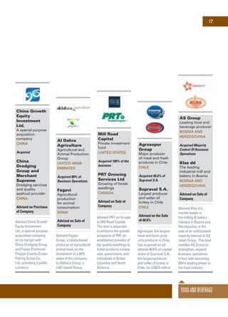 Al Dahra
Agriculture
Agricultural and
Animal Production
Group
United Arab
Emirates
Acquired 80% of
Business Operations
Fagavi
Agricultural
production
for animal
consumption
Spain
Advised on Sale of
Company
Advised Fagavi
Group, a Lleida-based
producer of agricultural
animal feed, on the
divestment of a 80%
stake of the company
to Aldhara Group, a
UAE-based Group.
Mill Road
Capital
Private investment
fund
United States
Acquired 100% of the
business
PRT Growing
Services Ltd
Growing of forest
seedlings
Canada
Advised on Sale of
Company
Advised PRT on its sale
to Mill Road Capital.
The deal is expected
to enhance the growth
prospects of PRT, an
established provider of
top quality seedlings to
forest products compa-
nies, government, and
individuals in British
Columbia and North
America.
Agrosuper
Group
Major producer
of meat and fresh
products in Chile
Chile
Acquired 40.6% of
Sopraval S.A.
Sopraval S.A.
Largest producer
and seller of
turkey in Chile
Chile
Advised on the Sale
of 40.6%
Agrosuper, the largest
meat and fresh prod-
ucts producer in Chile,
has acquired an ad-
ditional 40.6% of capital
share of Sopraval S.A.,
the largest producer
and seller of turkey in
Chile, for US$75 million.
FoodandBeverage
AS Group
Leading food and
beverage producer
Bosnia and
Herzegovina
Acquired Majority
Control Of Business
Operations
Klas dd
The leading
industrial mill and
bakery in Bosnia
Bosnia and
Herzegovina
Advised on Sale of
Company
Advised Klas d.d.,
market leader in
the milling & bakery
industry in Bosnia and
Herzegovina, in the
sale of an undisclosed
majority interest to AS
Jelah Group. The deal
enables AS Group to
strengthen, expand
business operations
in line with becoming
BIH’s leading player in
the food industry.
China Growth
Equity
Investment
Ltd.
A special purpose
acquisition
company
China
Acquired
China
Dredging
Group and
Merchant
Supreme
Dredging services
and quality
seafood provider
China
Advised on Purchase
of Company
Advised China Growth
Equity Investment
Ltd., a special purpose
acquisition company,
on its merger with
China Dredging Group
and Fujian Provincial
Pingtan County Ocean
Fishing Group Co.,
Ltd., providing a public
currency.
17
 