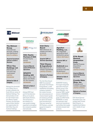 Odin Equity
Partners II K/S
Private Equity
Group
Denmark
Acquired Majority
Control Of Business
Operations
SFK/OTZ
Holding A/S
Spice mixes, and
Spice and Herbs
for the industry
Denmark
Advised on Sale of
Company
Advised SFK Food
and W. Oschätzchen
Århus on its sale to
Odin Equity Partners.
The transaction is
the initiation of a
new growth strategy
expected to strengthen
the company’s position
internationally.
Irish Dairy
Board
Manufacturer of
cheese and dairy
products
Ireland
Acquired 100% of
Business Operations
Thiel Cheese
& Ingredients
Manufacturer of
cheese ingredients
United States
Advised on Purchase
of Company
The Irish Dairy Board
(IDB) has acquired
US-based Thiel Cheese
& Ingredients, a well-
established and leading
company involved in
the custom formula-
tion and production of
cheese-based ingredi-
ent solutions primarily
for sale to US-based
food manufacturers.
Thiel was owned by
FCF Partners, a private
equity firm based in
Milwaukee.
Agrofert
Holding, a.s.
An integrated
agriculture-food
production group
Czech Republic
Acquired 100% of
shares
Zednicek a.s.
Cooled meat
products importer
& distributor
Czech Republic
Advised on Sale of
Company
AGROFERT Holding,
the largest integrated
agriculture-food pro-
duction group in the
Czech Republic, has
acquired 100% capital
shares of ZEDNICEK,
the largest Czech im-
porter of chilled foods.
ZEDNICEK co-owns
and operates retail
stores and manufactur-
ing facilities that supply
branded smoked meat
products.
57th Street
General
Acquisition
Corp.
Special Purpose
Acquisition
Company
United States
Acquired Majority
Control Of Business
Operations
Crumbs Bake
Shop, Inc.
Produces and
markets cupcakes
United States
Advised on Purchase
of Company
57th Street General
Acquisition Corp. has
merged with Crumbs
Bake Shop,Inc., a
neighborhood bakery
and a retailer of cup-
cakes.
The Bidvest
Group
International
services, trading
and distribution
South Africa
Acquired Investment
Interest in Seller’s
Business
Oliver Kay
Holdings Ltd
Distributor of
fruit and veg
-businesses
United
Kingdom
Advised on Sale of
Company
Advised the sharehold-
ers of Oliver Kay on
its sale to Bidvest, the
South African owner of
Seafood Holdings. The
deal provides an exit
for mid-market inves-
tors Maven Capital
Partners; the deal also
opens further distribu-
tion opportunities for
both Oliver Kay and
Seafood Holdings.
19
 