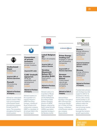 Consortium
of private
investors
Consortium of
private investors
Russia
Acquired 62% stake
CJSC Uralneft-
egazprom
Oil & gas
exploration and
development
project
Russia
Advised on Purchase
of Company
Advised investors on
the acquisition of a
majority interest in
UNGP from Stroy-
transgaz, a leading oil
& gas infrastructure
construction company.
UNGP is a developer of
oil and gas fields in the
Orenburg region.
Lukoil Belgium
NV
Major oil company
Belgium
Acquired 100% of
shares of Verolma
Verolma
Maastricht
Beheer BV /
Verolma BvbA
Retail petrol
stations
Netherlands
Advised on Purchase
of Company
Advised Lukoil on its
acquisition of 59 gas
stations in Belgium
and the Netherlands.
According to Bulat
Subaev, managing
director of LUKOIL
Belgium, entering the
Dutch market fits with
LUKOIL’s gas station
expansion strategy in
the Benelux market.
Prima Energy
Trading LLC
Engaged in natural
gas wholesaling
companies
russia
Acquired 60% of
Business Operations
Avrasya
Gaz Anonim
Sirketi
Turkey-based
natural gas
wholesaling
company.
turkey
Advised on Sale of
Company
Advised Hakan
Karadayi in the sale of
60% of Avrasya Gaz,
natural gas distribu-
tor in Turkey, to Prima
Energy, a subsidiary
of the Russian natural
gas company
Gazprombank.
Undisclosed
Buyer
Undisclosed
Russia
Acquired 100% of
Business Operations
Purneft
Oil producing
company
Russia
Advised on Purchase
of Company
Advised an undisclosed
acquiror based in Mos-
cow on its acquisition
of the Russian-based
oil producing company
Purneft from KIT Fi-
nance. This acquisition
strengthens the buyer’s
market position.
23
OtherEnergy
andPower
Newco
Energy efficiency
performance
certification
United
Kingdom
Acquired Investment
Interest in Seller’s
Business
Stroma
Energy efficiency
performance
certification
United
Kingdom
Advised on Purchase
of Company
Provided debt advisory
and strategic buy-side
support to LDC for its
investment in Stroma.
Stroma, with a strong
market position in cer-
tification and fieldforce
software within the
domestic and com-
mercial energy market,
is well-placed to
leverage this market’s
growth opportunities.
 