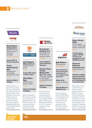 Power
Regal Beloit
Corporation
Manufacturer of
electric motors
and other
products
United States
Acquired 100% of
Business Operations
Cemp
International
SpA
Manufacturer
of specialty
flameproof motors
Italy
Advised on Sale of
Company
Advised Cemp S.r.l., on
the sale of its business
operations to Regal Be-
loit, a manufacturer and
global provider of elec-
tric motors, mechanical
& electrical motion
controls and power
generation products.
The deal strengthens
Regal Beloit’s offerings
in the global flameproof
motors market.
Fina Enerji
Holding A.S.
Developer and
constructor of
energy projects
Turkey
Acquired Majority
Control Of Business
Operations
Polyak Enerji
Üretim
Madencilik
San. Tic. A.S.
Company engaged
in coal-based
energy generation
Turkey
Advised on Purchase
of Company
Acted as the exclu-
sive financial and
strategic advisor to
Fina Enerji Holding in
its acquisition of a 70%
stake in Polyak Enerji
Üretim Madencilik San.
Tic. A.S., a company
engaged in energy
generation.
BHP Billiton
Mining group
Australia
Secured long-term
power based on the
construction of a
new combined cycle
power plant
Kelar S.A.
Power generator
Chile
Financial Advice on
Bidding Process
Acted as financial
advisor to BHP Billiton
on the bidding process
to secure long-term
power based on the
construction and
operation of Kelar
(517 MW) combined
cycle power plant.
Sierra Gorda
SCM
A new copper
mine in Chile. US$
2.88 bn invesment
Chile
To contract power
supply for 251 MW
for 20 yrs. & the
development of a new
500 MW power plant
Empresa
Eléctrica
Cochrane S.A.
Power generator
Chile
Advised on a bidding
process to purchase
long-term power sup-
ply & development of
a new power plant
Advised Sierra Gorda
on the tendering of
a 20-year power
purchase agreement
(PPA) for its Sierra
Gorda greenfield min-
ing project, including
construction of a new
coal-fired power plant.
Empresa Eléctrica Co-
chrane S.A. (subsidiary
of AES Gener S.A.) will
supply in total 251 MW.
OtherEnergy
andPower
24 / Energy & Power
Antofagasta
Minerals S.A.
Copper mining
group
Chile
Acquired 40% Interest
in Seller’s Project
Alto Maipo
SpA
531MW hydro
power project
Chile
Advised on Purchase
of Company
Advised Antofagasta
Minerals, in its acquisi-
tion of a 40% stake in
Alto Maipo SpA, a 531
MW hydro power proj-
ect being developed
by AES Gener in the
central part of Chile.
 