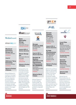 OtherFinancials
Westland
Insurance
Group Ltd
Insurance Broker
Canada
Acquired
Atkinson Terry
Insurance
Insurance Broker
Canada
Advised on Purchase
of Business
Advised Westland In-
surance on its merger
with Atkinson & Terry.
The two companies
are among Western
Canada’s leading
insurance brokers; the
transaction strength-
ens Westland’s market
position in the region
and industry.
Ryan
Speciality
Group
Specialty
Insurance Group
United States
Acquired 100% of
Business Operations
Direct Group
plc
Insurance Service
Provider
United
Kingdom
Advised on Purchase
of Company
Advised LDC on the
sale of Direct Group,
a provider of manag-
ing general agents
(MGA) and third party
administration (TPA)
services across the
insurance industry to
Ryan Specialty Group
(RSG). The transaction
complements RSG’s
existing portfolio and
will strengthen its TPA
services.
Groupe
Faubourg SAS
Car body and
services
France
Acquired 100% of
Business Operations
Société de
Gestion
d’Etudes et de
Placements
d’Assurances
SA {SOGEPA}
Insurance -
Specialized broker
in car fleet
France
Advised on Sale of
Company
Advised Sogepa on
its sale to Groupe
Faubourg SAS. The
transaction extends
the Groupe Faubourg
portfolio to integrated
services.
Groupe
Chèque
Déjeuner
No. 3 global
provider of
voucher and
prepaid cards
France
Acquired 100% of
Business Operations
Sí Vale
(Prestaciones
Universales)
No1 Mexican
provider of
voucher and
prepaid cards
Mexico
Advised on Purchase
of Company
Advised Group Chèque
Déjeuner, third-largest
player worldwide in its
market, in its acquisi-
tion of Si Vale. The
transaction enables
the buyer to access the
American continent,
establishing Mexico
as a hub to expand in
other countries such as
Colombia, Peru, Chile,
United States and
Canada.
Level One
Bank
Commercial and
consumer banking
services as well as
deposit and loan
products.
United States
Provided Revolving
Credit Facility
Vernick
Financial
Services
Independent
consumer finance
company
United States
Advised on Debt
Placement
Advised Vernick
Financial Services, an
independent consumer
finance company, on
securing a new senior
debt facility. The new
debt facility supports
current operations and
future growth.
Insurance
27
 