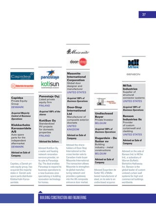 Capidea
Private Equity
Group
Denmark
Acquired Majority
Control of Business
Operations
Klokkerholm
Karosseridele
A/S
Auto spare
parts for the
independent
aftermarket
Denmark
Advised on Sale of
Company
Capidea, a Danish pri-
vate equity group, has
acquired the majority
stake in Danish auto
spare parts distributor
Klokkerholm Karos-
seridele.
Panostaja Oyj
Listed private
equity firm
Finland
Acquired 100% of the
shares
KotiSun Oy
Standardized
HV projects
for domestic
properties
Finland
Advised the Sellers
Advised KotiSun Oy,
a water and heating
network renovation
services provider, on
its sale to Panostaja
Oyj. The deal enables
Panostaja to expand its
business operations to
a new business area
specializing in building
renovation technology
for homes.
Masonite
International
Corporation
Global door
designer and
manufacturer
United States
Acquired 100% of
Business Operations
Door-Stop
International
Ltd
Manufacturer of
composite exterior
doorsets
United
Kingdom
Advised on Sale of
Company
Advised the share-
holders of Door-Stop
International on the
cross-border sale to
Canadian trade buyer
Masonite International.
The transaction allows
Masonite to strengthen
its global manufac-
turing network and
provides a gateway
into the UK composite
entrance door market.
Undisclosed
Buyer
Private Investor
Belgium
Acquired 100% of
Business Operations
Dugardein - De
Sutter nv
Building
industry - metal
constructions
Belgium
Advised on Sale of
Company
Advised Dugardein de
Sutter NV, a Melle-
based manufacturer of
steel, on its sale to an
undisclosed acquiror.
MiTek
Industries
Supplier of
structural
connector systems
United States
Acquired 100% of
Business Operations
Benson
Industries llc
Provider
of custom
curtainwall and
cladding
United States
Advised on Sale of
Company
Advised on the sale of
Benson Ind. to MiTek
Ind., a subsidiary of
Warren Buffett’s
Berkshire Hathaway
Inc. Benson is the
global leader of custom
unitized curtain wall
systems for high-end
commercial buildings
worldwide.
Building/ConstructionandEngineering
37
 