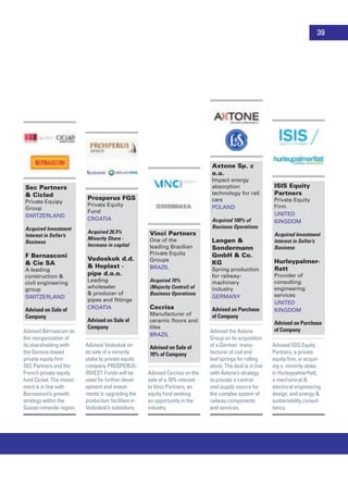 Sec Partners
& Ciclad
Private Equipy
Group
Switzerland
Acquired Investment
Interest in Seller’s
Business
F Bernasconi
& Cie SA
A leading
construction &
civil engineering
group
Switzerland
Advised on Sale of
Company
Advised Bernasconi on
the reorganization of
its shareholding with
the Geneva-based
private equity firm
SEC Partners and the
French private equity
fund Ciclad. The invest-
ment is in line with
Bernasconi’s growth
strategy within the
Suisse romande region.
Prosperus FGS
Private Equity
Fund
Croatia
Acquired 26.5%
Minority Share -
Increase in capital
Vodoskok d.d.
& Heplast -
pipe d.o.o.
Leading
wholesaler
& producer of
pipes and fittings
Croatia
Advised on Sale of
Company
Advised Vodoskok on
its sale of a minority
stake to private equity
company PROSPERUS-
INVEST. Funds will be
used for further devel-
opment and invest-
ments in upgrading the
production facilities in
Vodoskok’s subsidiary.
Vinci Partners
One of the
leading Brazilian
Private Equity
Groups
Brazil
Acquired 70%
(Majority Control) of
Business Operations
Cecrisa
Manufacturer of
ceramic floors and
tiles
Brazil
Advised on Sale of
70% of Company
Advised Cecrisa on the
sale of a 70% interest
to Vinci Partners, an
equity fund seeking
an opportunity in the
industry.
Axtone Sp. z
o.o.
Impact energy
absorption
technology for rail
cars
Poland
Acquired 100% of
Business Operations
Langen &
Sondermann
GmbH & Co.
KG
Spring production
for railway-
machinery
industry
Germany
Advised on Purchase
of Company
Advised the Axtone
Group on its acquisition
of a German manu-
facturer of coil and
leaf springs for rolling
stock. The deal is in line
with Axtone’s strategy
to provide a central-
ized supply source for
the complex system of
railway components
and services.
ISIS Equity
Partners
Private Equity
Firm
United
Kingdom
Acquired Investment
Interest in Seller’s
Business
Hurleypalmer-
flatt
Provider of
consulting
engineering
services
United
Kingdom
Advised on Purchase
of Company
Advised ISIS Equity
Partners, a private
equity firm, in acquir-
ing a minority stake
in Hurleypalmerflatt,
a mechanical &
electrical engineering
design, and energy &
sustainability consul-
tancy.
39
 