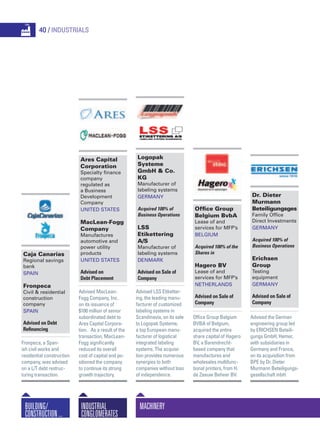 Office Group
Belgium BvbA
Lease of and
services for MFP’s
Belgium
Acquired 100% of the
Shares in
Hagero BV
Lease of and
services for MFP’s
Netherlands
Advised on Sale of
Company
Office Group Belgium
BVBA of Belgium,
acquired the entire
share capital of Hagero
BV, a Barendrecht-
based company that
manufactures and
wholesales multifunc-
tional printers, from H.
de Zeeuw Beheer BV.
Dr. Dieter
Murmann
Beteiligungsges
Family Office
Direct Investments
Germany
Acquired 100% of
Business Operations
Erichsen
Group
Testing
equipment
Germany
Advised on Sale of
Company
Advised the German
engineering group led
by ERICHSEN Beteili-
gungs GmbH, Hemer,
with subsidiaries in
Germany and France,
on its acquisition from
BPE by Dr. Dieter
Murmann Beteiligungs-
gesellschaft mbH.
Machinery
40 / Industrials
Caja Canarias
Regional savings
bank
Spain
Fronpeca
Civil & residential
construction
company
Spain
Advised on Debt
Refinancing
Fronpeca, a Span-
ish civil works and
residential construction
company, was advised
on a L/T debt restruc-
turing transaction.
Ares Capital
Corporation
Specialty finance
company
regulated as
a Business
Development
Company
United States
MacLean-Fogg
Company
Manufactures
automotive and
power utility
products
United States
Advised on
Debt Placement
Advised MacLean-
Fogg Company, Inc.
on its issuance of
$100 million of senior
subordinated debt to
Ares Capital Corpora-
tion. As a result of the
transaction, MacLean-
Fogg significantly
reduced its overall
cost of capital and po-
sitioned the company
to continue its strong
growth trajectory.
Logopak
Systeme
GmbH & Co.
KG
Manufacturer of
labeling systems
Germany
Acquired 100% of
Business Operations
LSS
Etikettering
A/S
Manufacturer of
labeling systems
Denmark
Advised on Sale of
Company
Advised LSS Etiketter-
ing, the leading manu-
facturer of customized
labeling systems in
Scandinavia, on its sale
to Logopak Systeme,
a top European manu-
facturer of logistical
integrated labeling
systems. The acquisi-
tion provides numerous
synergies to both
companies without loss
of independence.
Industrial
Conglomerates
Building/
Construction...
 
