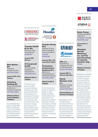 Bela Beheer
BV
Industrial
investors group
Netherlands
Acquired 100% of the
Business
Citechma
Holding BV
Group of industrial
production +
trading companies
Netherlands
Advised on Sale of
Group of Industrial
Companies
Advised Citadel Enter-
prises in selling 100%
of Citechma Holding,
a group of industrial &
trading companies to
an industrial investors
group, Bela Beheer.
Troester GmbH
& Co KG
Extrusion lines
manufacturer
Germany
Acquired 100%
Business
X-Compound
GmbH
Compounding
equipment
manufacturer
Switzerland
Advised on Sale of
Company
The Swiss X-Com-
pound is a highly
successful company
operating in the niche
segment of Co-Knead-
ers for plastics com-
pounding and chemical
processes. It was sold
as a succession solu-
tion for the owners who
continue to manage
the company for the
German family-owned
Troester Group, which
has expanded its
product range through
the transaction.
Howden Group
PLC
Supplier of fans,
heat exchangers
and compressors
United
Kingdom
Acquired 100% of the
Issued Share Capital
Thomassen
Compression
Systems B.V.
Delivery of
Compressors for
Oil & Gas industry
Netherlands
Advised on Sale of
Company
Charter International,
through its subsidiary,
Howden, a world-
leading air and gas
handling division, has
acquired the entire
issued share capital of
Thomassen Compres-
sion Systems, a leading
supplier of high-power
engineered compres-
sors to the oil and gas
and petrochemical
industries, from Citadel
Industries.
Alta a.s.
Engineering
company focused
on CEE & Russia
Czech Republic
Acquired 100% of
Business Operations
Skoda
Machine Tool
a.s.
Producer of large
machine tools
Czech Republic
Financial Advisory on
Purchase of Company
Skoda Machine Tool,
a world’s leading
manufacturer of heavy
horizontal milling and
boring machines, has
been acquired by Alta,
one of the most promi-
nent Czech trade-engi-
neering companies.
Bobst Group
Leading packaging
machinery
company in Europe
Switzerland
Acquired 65% of
Shares
Shanghai
Eternal
Machinery
Co. Ltd Flat
bed diecutting
& creasing
machine mfg.
China
Advised on Purchase
of Company
Bobst Group, a leading
packaging machinery
company in Europe,
has acquired 65% of
the share capital of
Gordon Ltd., the Hong
Kong-based holding
company of Shanghai
Eternal Machinery
Co., with the option to
purchase the remain-
ing shares. Shanghai
Eternal Machinery Co.
is one of the leading
Chinese companies,
specialized in the
manufacturing of auto-
matic/semi-automatic
flat-bed die cutting and
creasing, foil stamping
as well as folding &
gluing equipment.
43
 