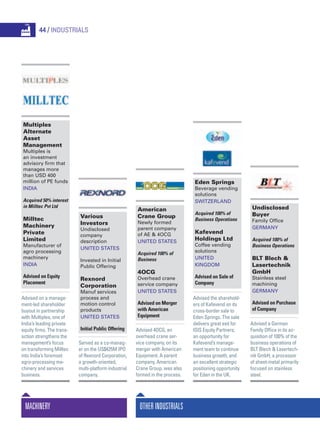 Eden Springs
Beverage vending
solutions
Switzerland
Acquired 100% of
Business Operations
Kafevend
Holdings Ltd
Coffee vending
solutions
United
Kingdom
Advised on Sale of
Company
Advised the sharehold-
ers of Kafevend on its
cross-border sale to
Eden Springs. The sale
delivers great exit for
ISIS Equity Partners;
an opportunity for
Kafevend’s manage-
ment team to continue
business growth; and
an excellent strategic
positioning opportunity
for Eden in the UK.
Undisclosed
Buyer
Family Office
Germany
Acquired 100% of
Business Operations
BLT Blech &
Lasertechnik
GmbH
Stainless steel
machining
Germany
Advised on Purchase
of Company
Advised a German
Family Office in its ac-
quisition of 100% of the
business operations of
BLT Blech & Lasertech-
nik GmbH, a processor
of sheet-metal primarily
focused on stainless
steel.
OtherIndustrials
44 / Industrials
Multiples
Alternate
Asset
Management
Multiples is
an investment
advisory firm that
manages more
than USD 400
million of PE funds
India
Acquired 50% interest
in Milltec Pvt Ltd
Milltec
Machinery
Private
Limited
Manufacturer of
agro processing
machinery
India
Advised on Equity
Placement
Advised on a manage-
ment-led shareholder
buyout in partnership
with Multiples, one of
India’s leading private
equity firms. The trans-
action strengthens the
management’s focus
on transforming Milltec
into India’s foremost
agro-processing ma-
chinery and services
business.
Various
Investors
Undisclosed
company
description
United States
Invested in Initial
Public Offering
Rexnord
Corporation
Manuf services
process and
motion control
products
United States
Initial Public Offering
Served as a co-manag-
er on the US$425M IPO
of Rexnord Corporation,
a growth-oriented,
multi-platform industrial
company.
American
Crane Group
Newly formed
parent company
of AE & 4OCG
United States
Acquired 100% of
Business
4OCG
Overhead crane
service company
United States
Advised on Merger
with American
Equipment
Advised 4OCG, an
overhead crane ser-
vice company, on its
merger with American
Equipment. A parent
company, American
Crane Group, was also
formed in the process.
Machinery
 