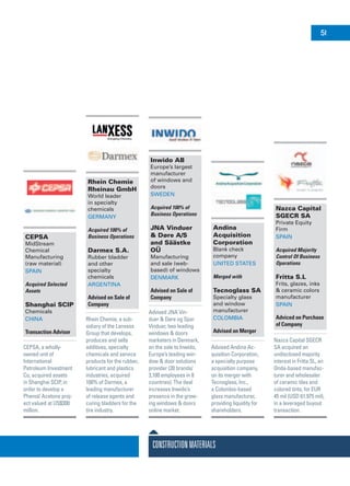 CEPSA
MidStream
Chemical
Manufacturing
(raw material)
Spain
Acquired Selected
Assets
Shanghai SCIP
Chemicals
China
Transaction Advisor
CEPSA, a wholly-
owned unit of
International
Petroleum Investment
Co, acquired assets
in Shanghai SCIP, in
order to develop a
Phenol/ Acetone proj-
ect valued at US$300
million.
Rhein Chemie
Rheinau GmbH
World leader
in specialty
chemicals
Germany
Acquired 100% of
Business Operations
Darmex S.A.
Rubber bladder
and other
specialty
chemicals
Argentina
Advised on Sale of
Company
Rhein Chemie, a sub-
sidiary of the Lanxess
Group that develops,
produces and sells
additives, specialty
chemicals and service
products for the rubber,
lubricant and plastics
industries, acquired
100% of Darmex, a
leading manufacturer
of release agents and
curing bladders for the
tire industry.
Inwido AB
Europe’s largest
manufacturer
of windows and
doors
Sweden
Acquired 100% of
Business Operations
JNA Vinduer
& Døre A/S
and Säästke
OÜ
Manufacturing
and sale (web-
based) of windows
Denmark
Advised on Sale of
Company
Advised JNA Vin-
duer & Døre og Spar
Vinduer, two leading
windows & doors
marketers in Denmark,
on the sale to Inwido,
Europe’s leading win-
dow & door solutions
provider (20 brands/
3,100 employees in 8
countries). The deal
increases Inwido’s
presence in the grow-
ing windows & doors
online market.
Andina
Acquisition
Corporation
Blank check
company
United States
Merged with
Tecnoglass SA
Specialty glass
and window
manufacturer
Colombia
Advised on Merger
Advised Andina Ac-
quisition Corporation,
a specialty purpose
acquisition company,
on its merger with
Tecnoglass, Inc.,
a Colombia-based
glass manufacturer,
providing liquidity for
shareholders.
Nazca Capital
SGECR SA
Private Equity
Firm
Spain
Acquired Majority
Control Of Business
Operations
Fritta S.L
Frits, glazes, inks
& ceramic colors
manufacturer
Spain
Adviced on Purchase
of Company
Nazca Capital SGECR
SA acquired an
undisclosed majority
interest in Fritta SL, an
Onda-based manufac-
turer and wholesaler
of ceramic tiles and
colored tints, for EUR
45 mil (USD 61.975 mil),
in a leveraged buyout
transaction.
ConstructionMaterials
51
 