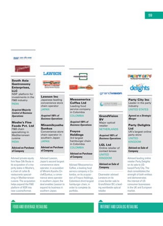 South Asia
Gastronomy
Enterprises,
LLC
NSR’ platform for
investments in the
F&B industry
India
Acquired Majority
Control of Business
Operations
Moshe’s Fine
Foods Pvt. Ltd
F&B chain
specializing in
Mediterranean
cuisine
India
Adviced on Purchase
of Company
Advised private equity
firm New Silk Route in
its acquisition of a ma-
jority stake in Moshe’s,
a chain of cafes &
restaurants special-
izing in Mediterranean
cuisine. The acquisition
helps expand the F&B
platform of NSR into
new cuisine/format.
Lawson Inc
Japanese leading
convenience store
chain operator
Japan
Acquired 100% of
Business Operations
Minamikyushu
Sunkus
Convenience store
chain operator in
southern Japan
Japan
Advised on Purchase
of Company
Advised Lawson,
Japan’s second largest
convenience store
operator, in acquisition
of Minami Kyushu Cir-
cleKSunkus, a conve-
nience store operator
in southern Japan; the
deal enables Lawson to
expand its business in
southern Japan.
Mesoamerica
Coffee Ltd
Leading food
service company
in Colombia
Colombia
Acquired 100% of
Business Operations
Frayco
Holdings
3rd largest
hamburger chain
in Colombia
Colombia
Advised on Purchase
of Company
Advised Mesoamerica
Coffee, a leading food
service company in Co-
lombia, on its acquisi-
tion of Frayco Holdings,
Colombia’s third-largest
hamburger chain, in
order to complete its
portfolio.
GrandVision
BV
Major optical
retailer
Netherlands
Acquired 100% of
Business Operations
LGL Ltd
Online retailer of
contact lenses
United
Kingdom
Advised on Sale of
Company
Clearwater advised
Lenstore on its
cross-border sale to
GrandVision BV, a lead-
ing worldwide optical
retailer.
Party City Inc
Leader in the party
industry
United States
Agreed on a Strategic
Merger
Party Delights
Ltd
UK’s largest online
party store
United
Kingdom
Advised on Sale of
Company
Advised leading online
retailer Party Delights
on its sale to US-
based Party City. The
deal consolidates the
strength of both entities
and demonstrates
the interest of US
consumer businesses
in the UK and European
market.
FoodandBeverageRetailing InternetandCatalogRetailing
59
 