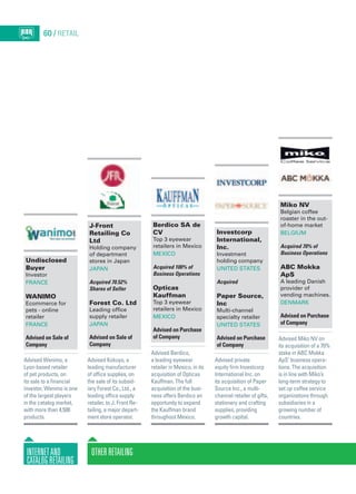 Undisclosed
Buyer
Investor
France
WANIMO
Ecommerce for
pets - online
retailer
France
Advised on Sale of
Company
Advised Wanimo, a
Lyon-based retailer
of pet products, on
its sale to a financial
investor. Wanimo is one
of the largest players
in the catalog market,
with more than 4,500
products.
J-Front
Retailing Co
Ltd
Holding company
of department
stores in Japan
Japan
Acquired 70.52%
Shares of Seller
Forest Co. Ltd
Leading office
supply retailer
Japan
Advised on Sale of
Company
Advised Kokuyo, a
leading manufacturer
of office supplies, on
the sale of its subsid-
iary Forest Co., Ltd., a
leading office supply
retailer, to J. Front Re-
tailing, a major depart-
ment store operator.
Berdico SA de
CV
Top 3 eyewear
retailers in Mexico
Mexico
Acquired 100% of
Business Operations
Opticas
Kauffman
Top 3 eyewear
retailers in Mexico
Mexico
Advised on Purchase
of Company
Advised Berdico,
a leading eyewear
retailer in Mexico, in its
acquisition of Opticas
Kauffman. The full
acquisition of the busi-
ness offers Berdico an
opportunity to expand
the Kauffman brand
throughout Mexico.
Investcorp
International,
Inc.
Investment
holding company
United States
Acquired
Paper Source,
Inc
Multi-channel
specialty retailer
United States
Advised on Purchase
of Company
Advised private
equity firm Investcorp
International Inc. on
its acquisition of Paper
Source Inc., a multi-
channel retailer of gifts,
stationery and crafting
supplies, providing
growth capital.
Miko NV
Belgian coffee
roaster in the out-
of-home market
Belgium
Acquired 70% of
Business Operations
ABC Mokka
ApS
A leading Danish
provider of
vending machines.
Denmark
Advised on Purchase
of Company
Advised Miko NV on
its acquisition of a 70%
stake in ABC Mokka
ApS’ business opera-
tions. The acquisition
is in line with Miko’s
long-term strategy to
set up coffee service
organizations through
subsidiaries in a
growing number of
countries.
Internetand
CatalogRetailing
OtherRetailing
60 / RETAIL
 