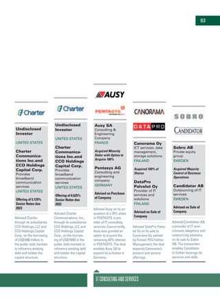 Undisclosed
Investor
United States
Charter
Communica-
tions Inc.and
CCO Holdings
Capital Corp.
Provides
broadband
communication
services
United States
Offering of 5.125%
Senior Notes due
2023
Advised Charter,
through its subsidiaries
CCO Holdings, LLC and
CCO Holdings Capital
Corp., on the borrowing
of US$1000 million in
the public debt markets
to refinance existing
debt and bolster the
capital structure.
Undisclosed
Investor
United States
Charter
Communica-
tions Inc.and
CCO Holdings
Capital Corp.
Provides
broadband
communication
services
United States
Offering of 6.625%
Senior Notes due
2022
Advised Charter
Communications, Inc.,
through its subsidiaries
CCO Holdings, LLC and
CCO Holdings Capital
Corp., on the borrow-
ing of US$750M in the
public debt markets to
refinance existing debt
and bolster the capital
structure.
Ausy SA
Consulting &
Engineering
Company
France
Acquired Minority
Stake with Option to
Acquire 100%
Pentasys AG
Consulting and
engineering
company
Germany
Advised on Purchase
of Company
Advised Ausy on its ac-
quisition of a 35% stake
in PENTASYS, a pro-
vider of IT consulting
services. Concurrently,
Ausy was granted an
option to acquire the
remaining 65% interest
in PENTASYS. The deal
enables Ausy SA to
expand its activities in
Germany.
ITConsultingandServices
63
Canorama Oy
ICT services, data
management,
storage solutions
Finland
Acquired 100% of
Shares
DataPro
Palvelut Oy
Provider of IT
services and
solutions
Finland
Advised on Sale of
Company
Advised DataPro Palve-
lut Oy on its sale to
Canorama Oy, owned
by Finnish PEG Folmer
Management; the deal
expands Canorama’s
product and service
offerings.
Sobro AB
Private equity
group
Sweden
Acquired Majority
Control of Business
Operations
Candidator AB
Outsourcing of IT
services
Sweden
Advised on Sale of
Company
Advised Candidator AB,
a provider of IT envi-
ronment, telephony and
outsourcing solutions,
on its sale to Sobro
AB. The transaction
enables Candidator
to further leverage its
services and skills.
 