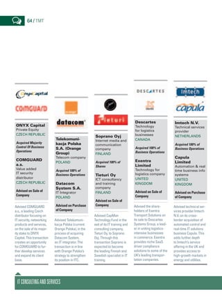 ONYX Capital
Private Equity
Czech Republic
Acquired Majority
Control Of Business
Operations
COMGUARD
a.s.
Value added
IT security
distributor
Czech Republic
Advised on Sale of
Company
Advised COMGUARD
a.s., a leading Czech
distributor focusing on
IT security, networking
products and services,
on the sale of its major-
ity stake to ONYX
Capital. This transaction
creates an opportunity
for COMGUARD to fur-
ther develop services
and expand its client
base.
Telekomuni-
kacja Polska
S.A. (Orange
Group)
Telecom company
Poland
Acquired 100% of
Business Operations
Datacom
System S.A.
IT Integrator
Poland
Advised on Purchase
of Company
Advised Telekomuni-
kacja Polska (current
Orange Polska), in the
process of acquiring
Datacom System,
an IT integrator. The
transaction is in line
with Orange Polska’s
strategy to strengthen
its position in ITC.
Soprano Oyj
Internet media and
communication
company
Finland
Acquired 100% of
Shares
Tieturi Oy
ICT consultancy
and training
company
Finland
Advised on Sale of
Company
Advised CapMan
Technology Fund in the
exit of its IT training and
consulting company,
Tieturi Oy, to Soprano
Oyj. Through this
transaction Soprano is
expected to become
the leading Finnish and
Swedish specialist in IT
training.
Descartes
Technology
for logistics
businesses
Canada
Acquired 100% of
Business Operations
Exentra
Limited
Technology for
logistics company
United
Kingdom
Advised on Sale of
Company
Advised the share-
holders of Exentra
Transport Solutions on
its sale to Descartes
Systems Group, a lead-
er in uniting logistics-
intensive businesses
in commerce. Exentra
provides niche SaaS
driver compliance
solutions to some of the
UK’s leading transpor-
tation companies.
Imtech N.V.
Technical services
provider
Netherlands
Acquired 100% of
Business Operations
Capula
Limited
Automation & real
time business info
systems
United
Kingdom
Advised on Purchase
of Company
Advised technical ser-
vices provider Imtech
N.V. on its cross-
border acquisition of
automated control and
real-time IT solutions
business Capula. This
adds further depth
to Imtech’s service
offering in the UK and
provides access to
high-growth markets in
energy and utilities.
ITConsultingandServices
64 / tmt
 