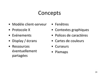 24
Concepts
• Modèle client-serveur
• Protocole X
• Evénements
• Display / écrans
• Ressources
éventuellement
partagées
• ...