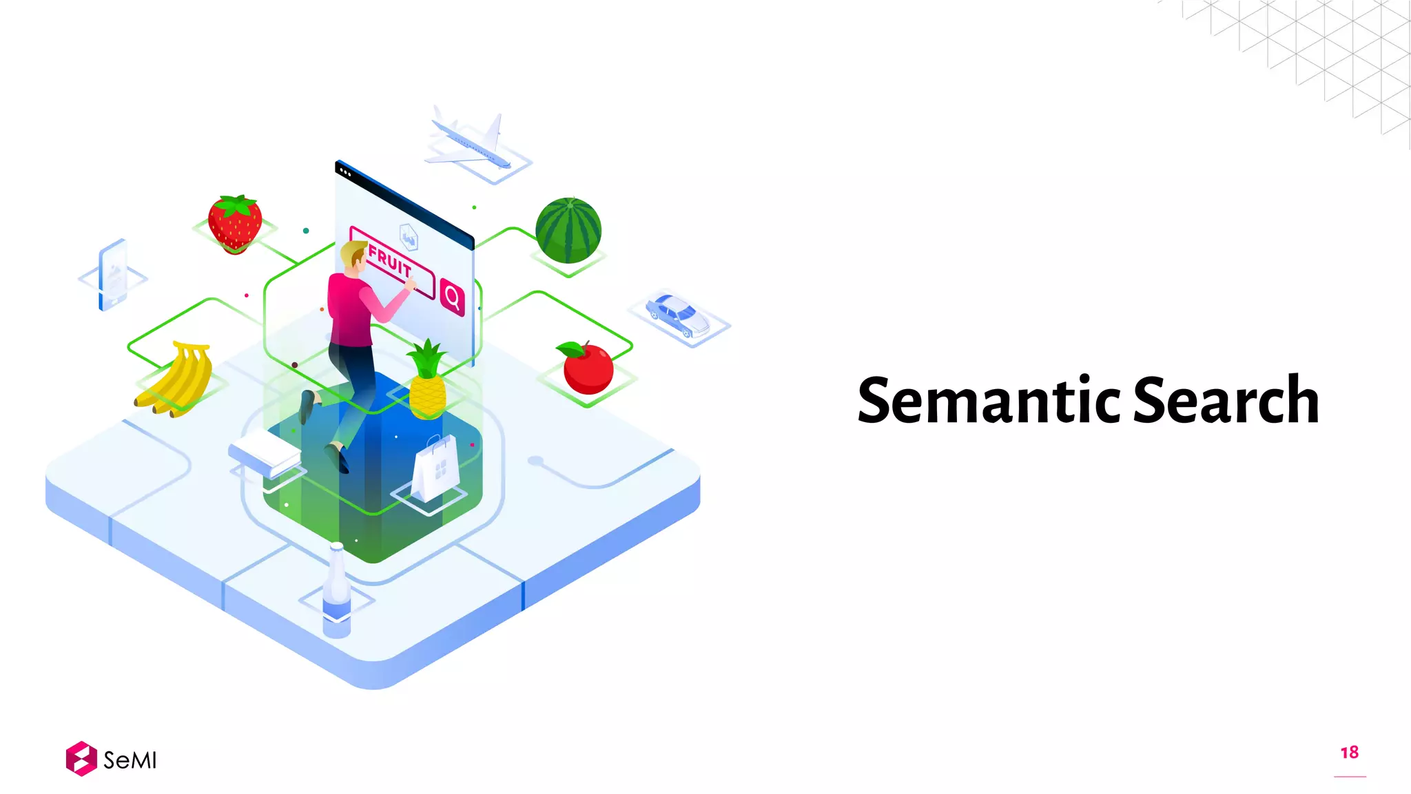 18
Semantic Search
 