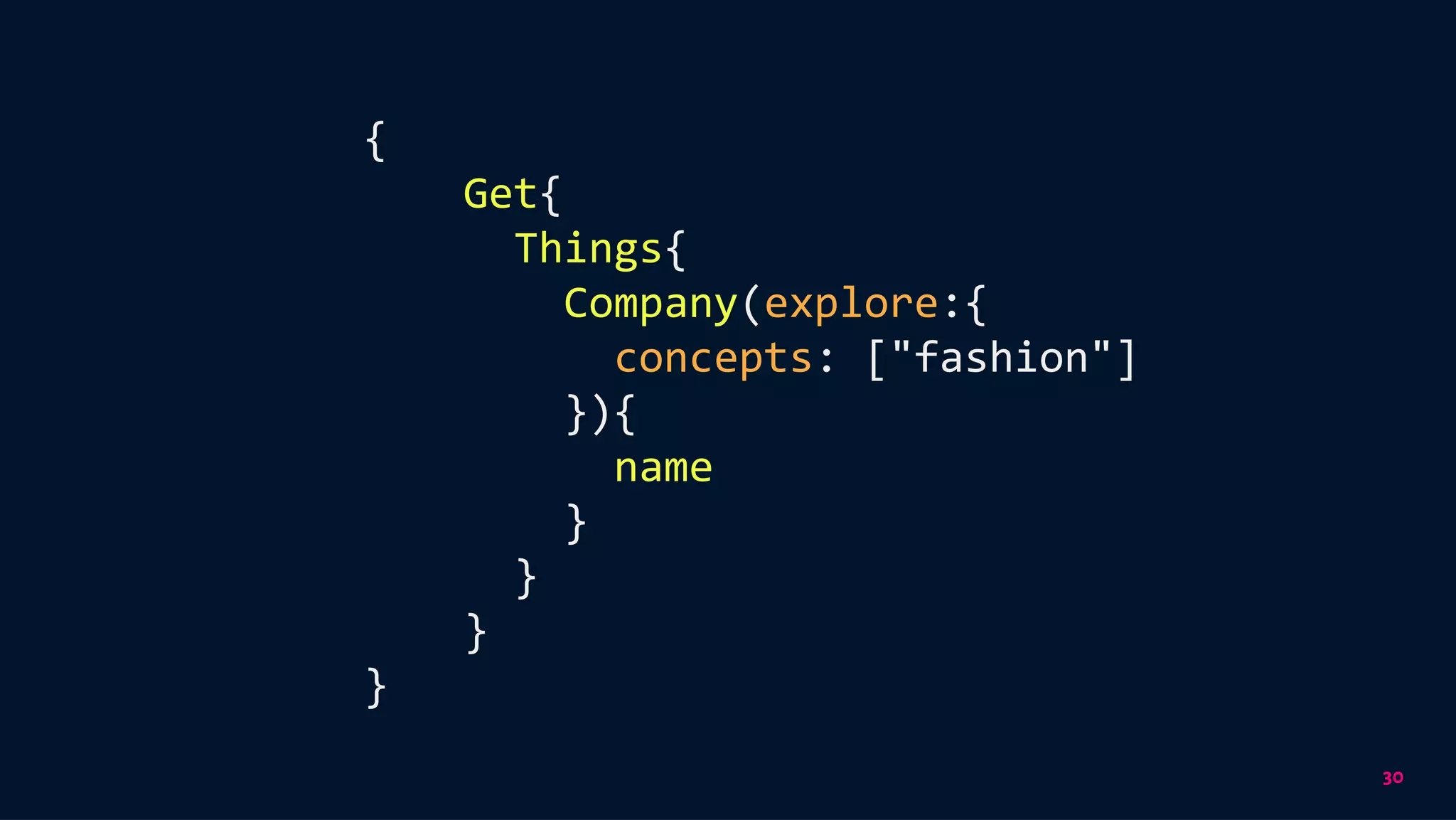 30
{
Get{
Things{
Company(explore:{
concepts: ["fashion"]
}){
name
}
}
}
}
 