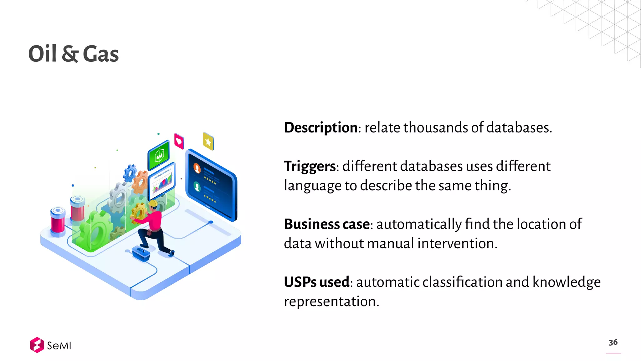 Oil & Gas
36
Description: relate thousands of databases.
Triggers: different databases uses different
language to describe the same thing.
Business case: automatically ﬁnd the location of
data without manual intervention.
USPs used: automatic classiﬁcation and knowledge
representation.
 